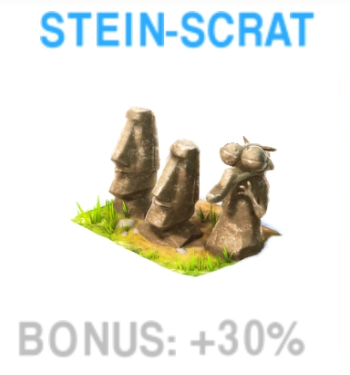 Stein-Scrat            